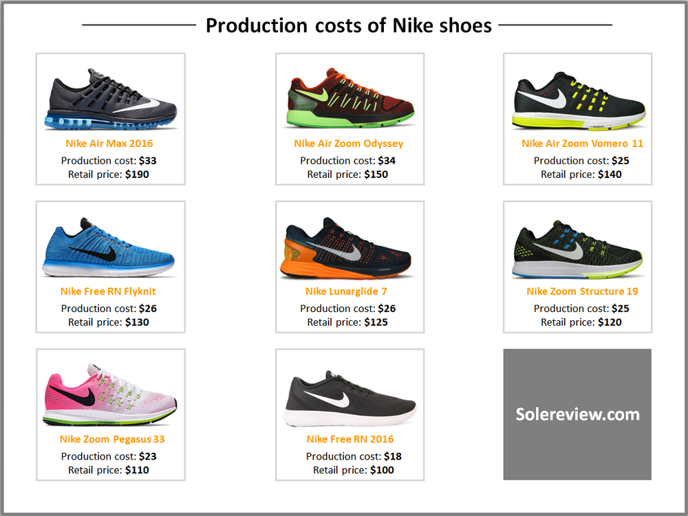 sneaker-production-costs-03