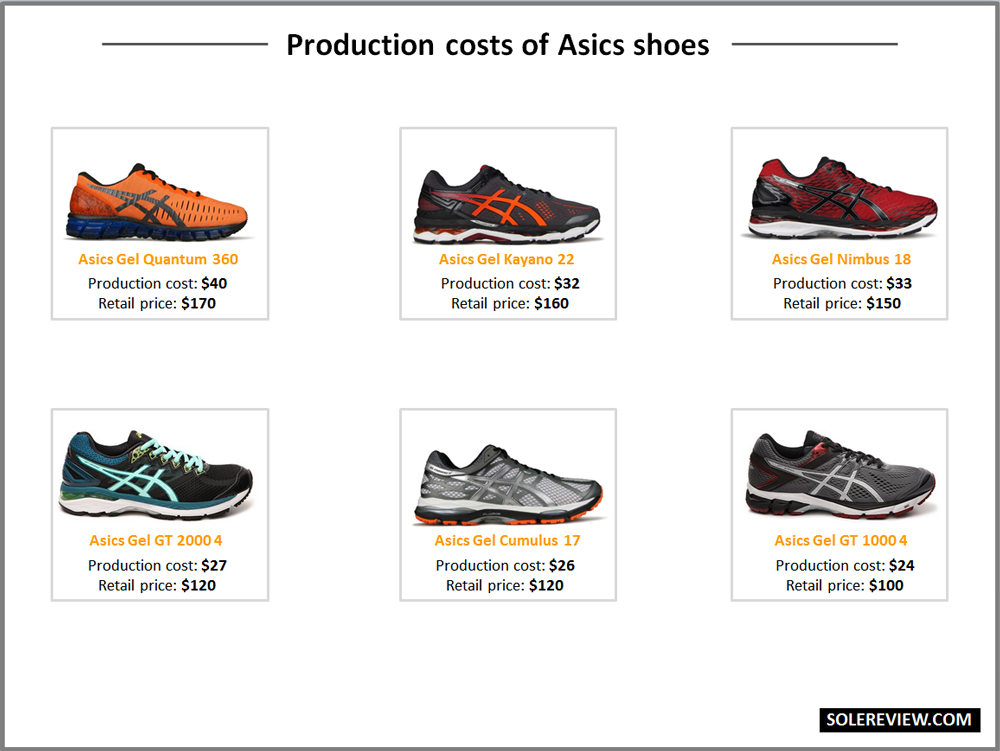 sneaker-production-costs-04